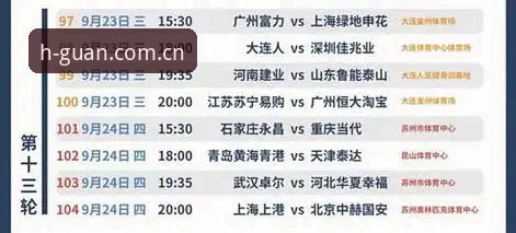 掌握2025版皇冠现金官网网站登录备用网址的实用技巧：先辨明路径，再谈体验